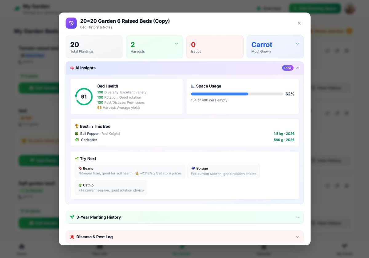 Bed insights: a bed health score, space usage, best performers, rotation-aware suggestions for what to plant next and three years of planting history